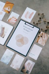 Branding Your Business Products
