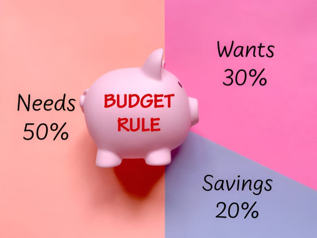 Budget Rule Explained With Examples