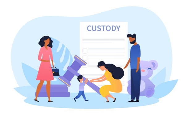 Basics of Child Custody