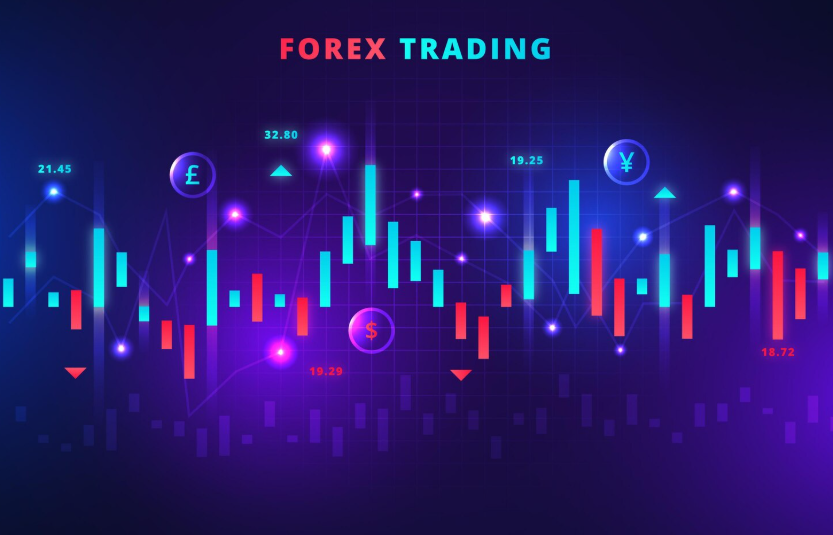 Top Strategies for Forex Trading
