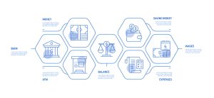 Safe and Legal High-Value Asset Transactions